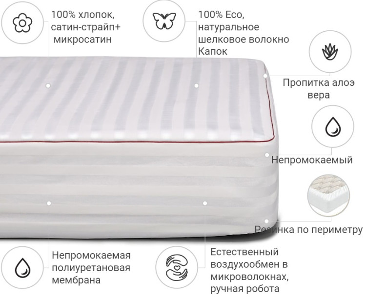 Наматрасник Mirson DeLuxe Silk Aloe Vera 150x200 см, №301 (непромокаемый с резинкой по периметру)
