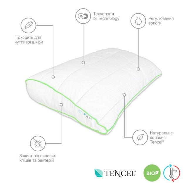 Подушка Sonex BioTencel 50x70 см