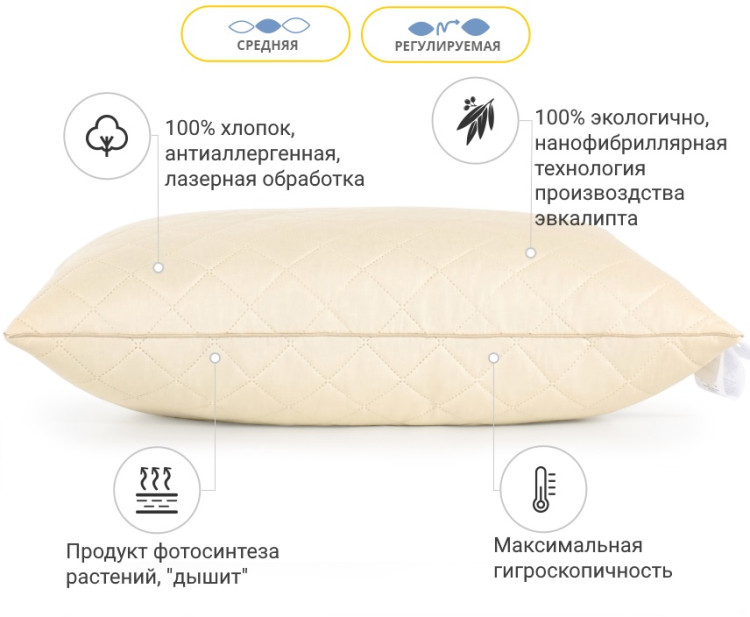 Подушка антиалергенна з Евкаліптом Mirson Carmela 40x60 см, №622 середня