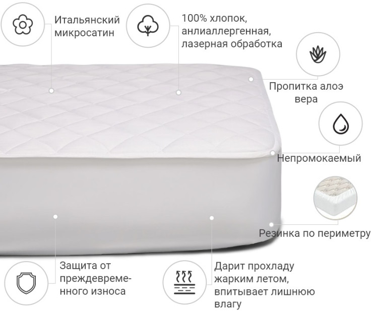 Наматрасник Mirson Стандарт Eco Aloe Vera 180x190 см, №225 (непромокаемый на резинке по периметру)
