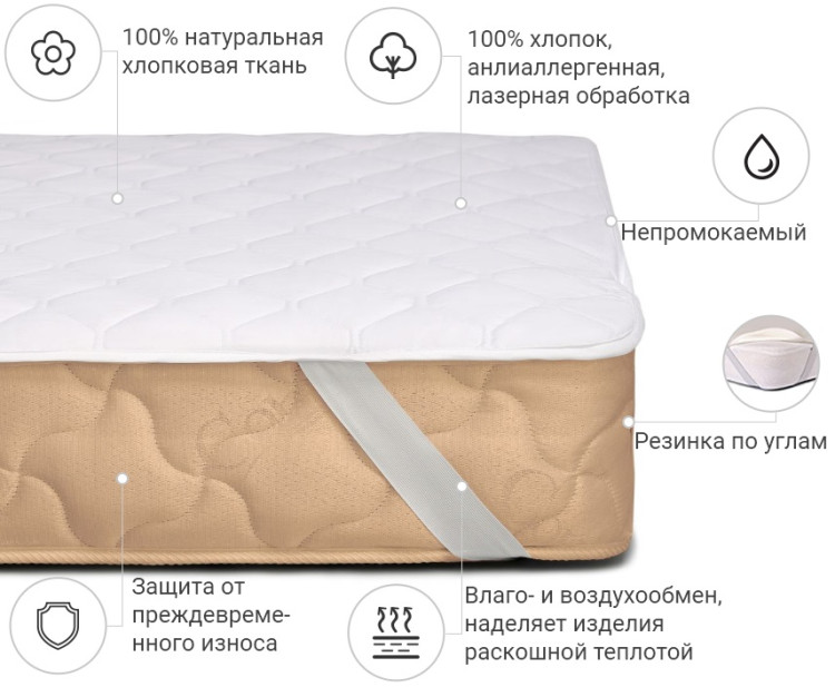 Наматрацник Mirson Natural Line Стандарт Eco 180x190 см, №953 (водонепроникний з гумкою по кутах)
