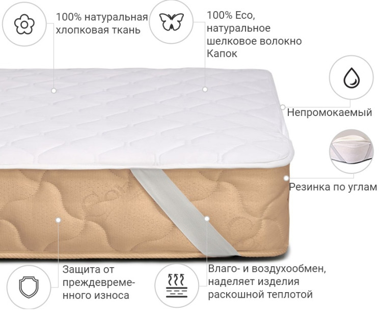 Наматрасник Mirson Natural Line Стандарт Silk 180x200 см, №977 (водонепроницаемый с резинкой по углам)