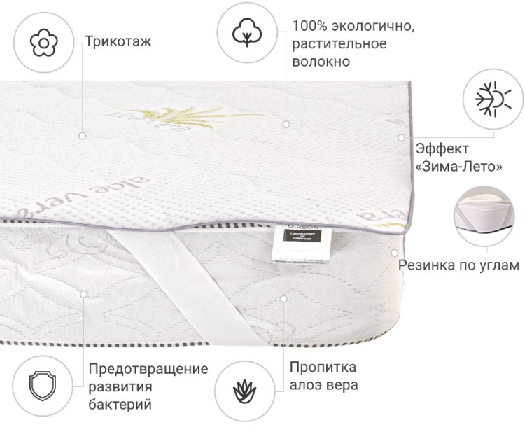 Наматрасник Mirson Alberto Eco Seasons Aloe Vera 160x190 см, №1002 (обычный на резинке по углам)