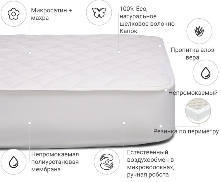 Наматрасник Mirson Silk Aloe Vera двусторонний 80x160 см, №298 (непромокаемый с резинкой по периметру)