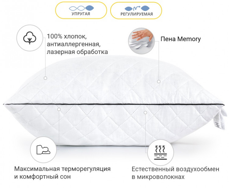 Подушка Memory Mirson Royal Pearl 50x70 см, №1488 пружна