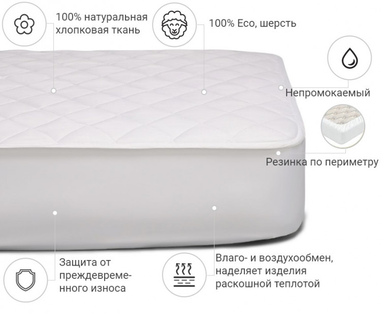 Наматрасник Mirson Natural Line Стандарт Wollen 160x200 см, №960 (водонепроницаемый с резинкой по периметру)