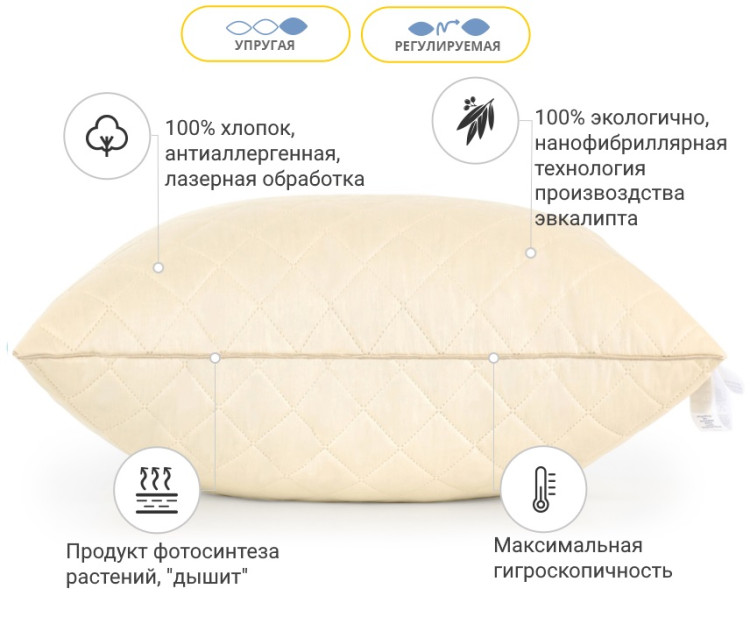 Подушка антиалергенна з Евкаліптом Mirson Carmela 40x60 см, №1271 пружна
