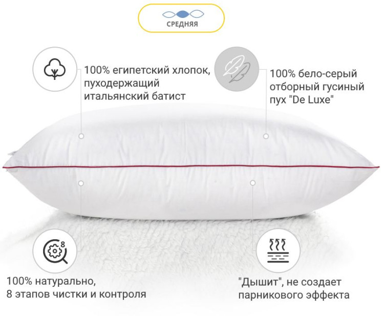Подушка Mirson пухова DeLuxe біла 70x70 см, №901, середня