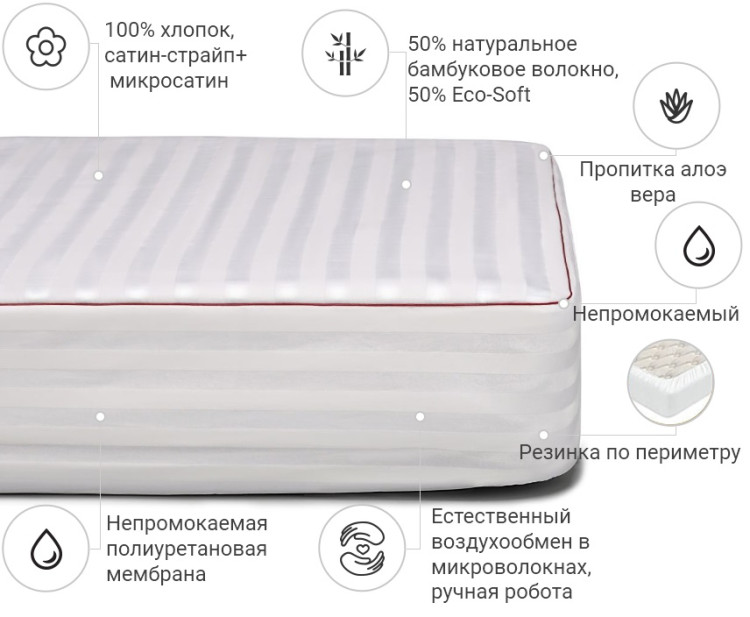 Наматрасник Mirson DeLuxe Bamboo Aloe Vera 100x200 см, №286 (непромокаемый с резинкой по периметру)