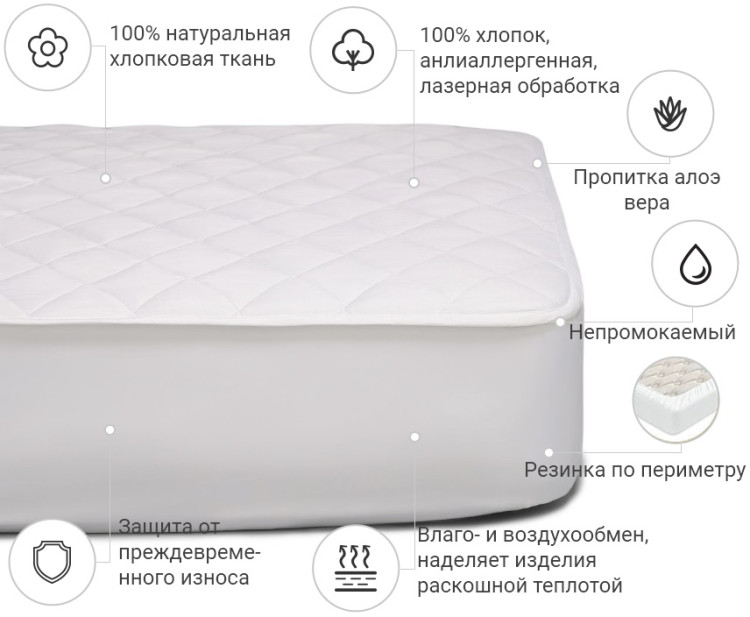 Наматрасник Mirson Natural Line Стандарт Eco Aloe Vera 180x190 см, №955 (водонепроницаемый с резинкой по периметру)