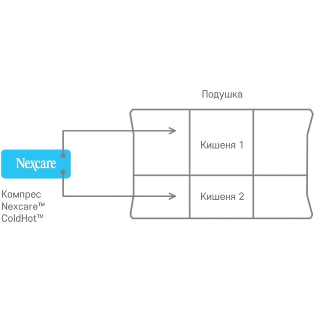 Подушка Sonex MediSoft Spa 50x70 см