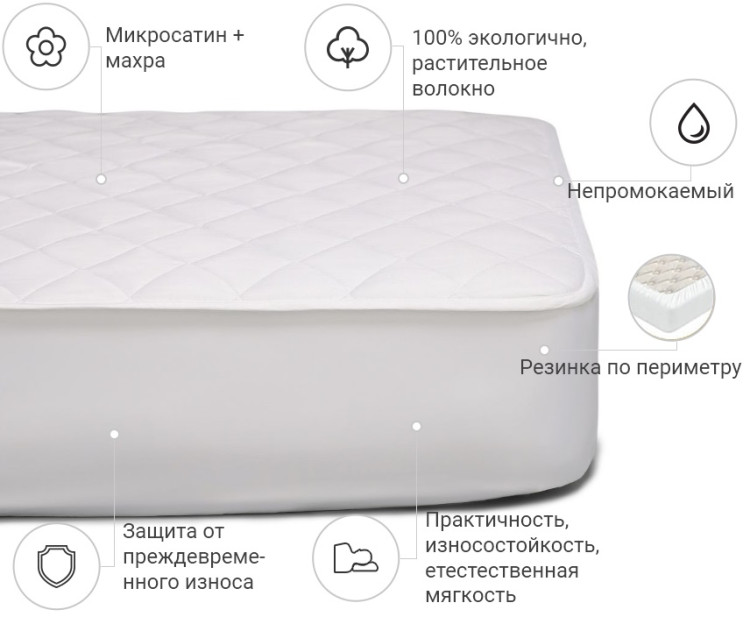 Наматрацник Mirson Cotton двосторонній 140x200 см, №267 (водонепроникний з гумкою по периметру)