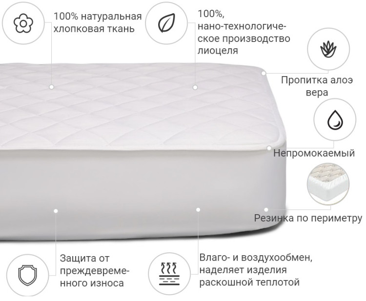 Наматрасник Mirson Natural Line Стандарт Тенсель (Modal) Aloe Vera 90x200 см, №985 (водонепроницаемый с резинкой по периметру)