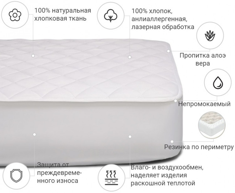 Наматрацник Mirson Natural Line Стандарт Eco Aloe Vera 200x200 см, №955 (водонепроникний з гумкою по периметру)