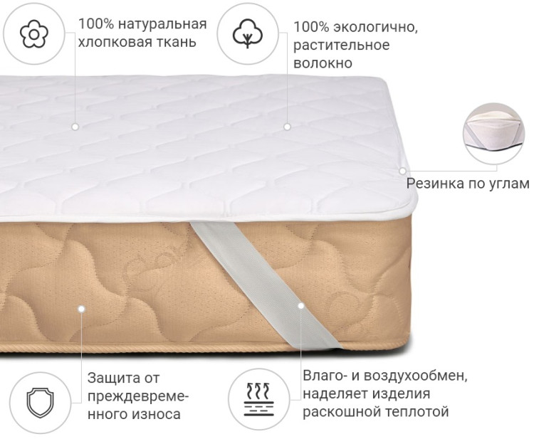 Наматрацник Mirson Natural Line Стандарт Cotton 140x200 см, №962 (звичайний з гумкою по кутах)
