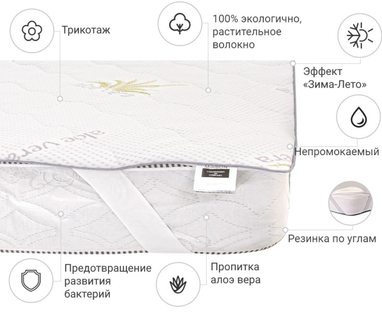 Наматрасник Mirson Alberto Cotton Seasons Aloe Vera 140x190 см, №1023 (непромокаемый на резинке по углам)