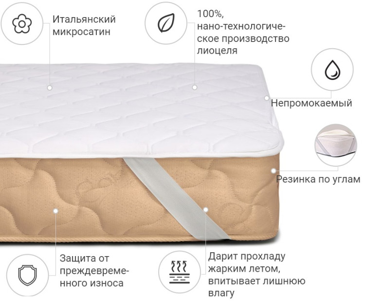 Наматрасник Mirson Стандарт Тенсель (Modal) 90x190 см, №308 (непромокаемый с резинкой по углам)
