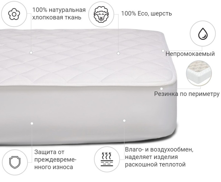 Наматрасник Mirson Natural Line Стандарт Wollen 200x220 см, №960 (водонепроницаемый с резинкой по периметру)