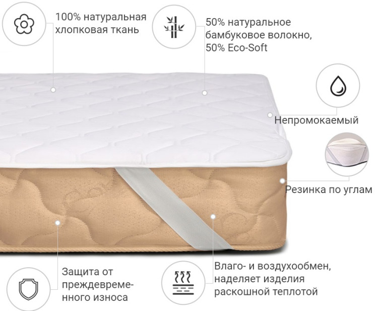 Наматрасник Mirson Natural Line Стандарт Bamboo 150x200 см, №971 (водонепроницаемый с резинкой по углам)