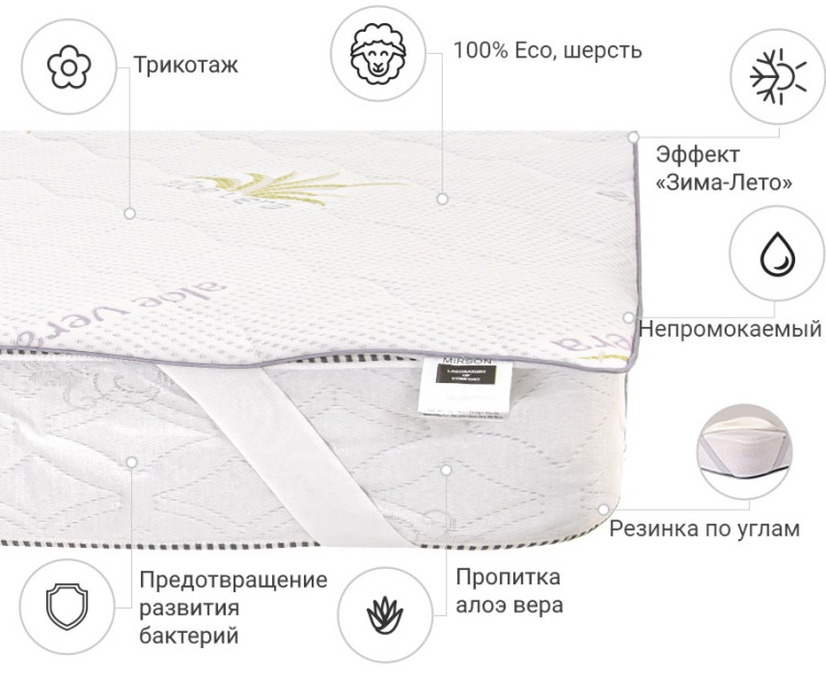 Наматрасник Mirson Alberto Wool Seasons Aloe Vera 200x200 см, №1014 (непромокаемый на резинке по углам)