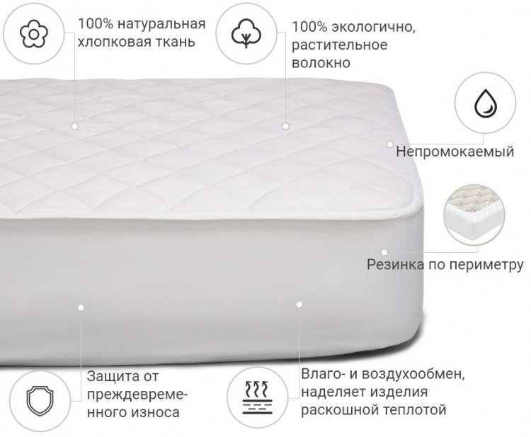 Наматрасник Mirson Natural Line Стандарт Cotton 90x190 см, №966 (водонепроницаемый с резинкой по периметру)