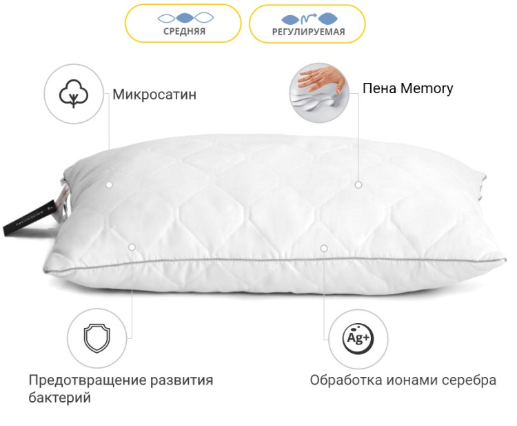 Подушка Mirson Eco Silver memory effekt 60x60 см, №1472 середня
