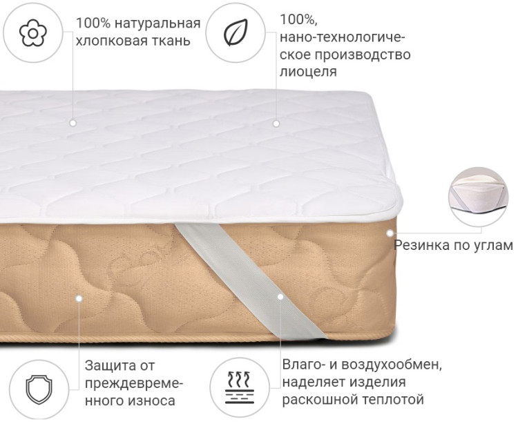 Наматрасник Mirson Natural Line Стандарт Тенсель (Modal) 100x200 см, №980 (обычный с резинкой по углам)