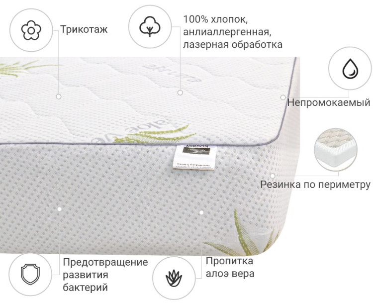 Наматрасник Mirson Alberto Eco Aloe Vera 100x200 см, №1004 (непромокаемый на резинке по периметру)
