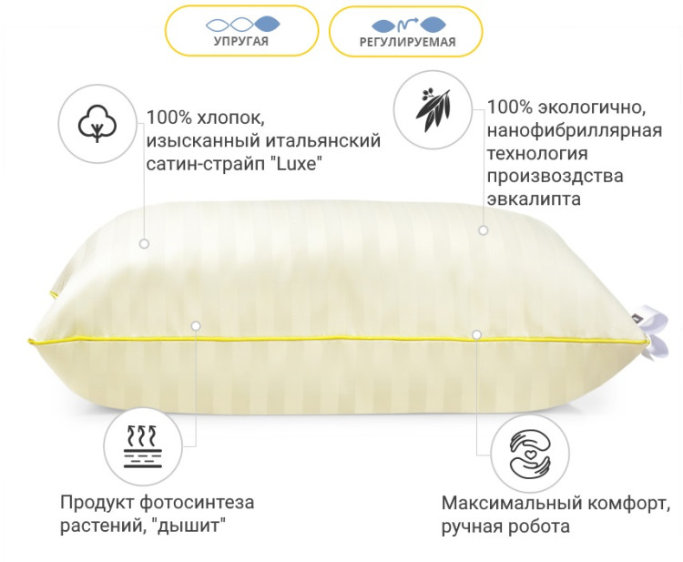 Подушка антиалергенна з Евкаліптом Mirson Carmela Hand Made 40x60 см, №1277 пружна