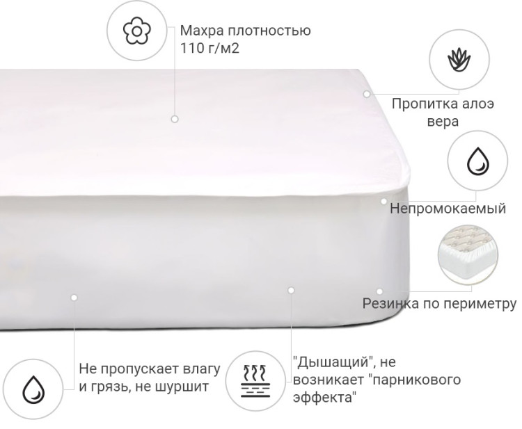 Наматрасник Mirson Light Aloe Vera 160x190 см, №216 (махровый водонепроницаемый на резинке по периметру)