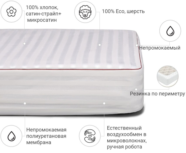 Наматрасник Mirson DeLuxe Woollen 200x200 см, №245 (непромокаемый на резинке по периметру)