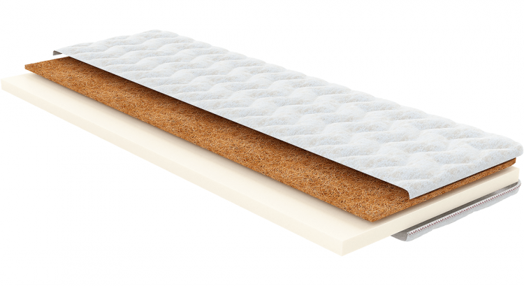 Матрас Come-For Футон Тайм для дивана 80x190 см Матрас Come-For Футон Тайм для дивана 125x190 см