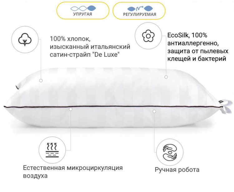 Подушка антиалергенна Mirson Royal Pearl Hand Made EcoSilk 40x60 см, №911, пружна