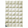 Одеяло Billerbeck Duchessa Mono 155x220 см Одеяло Billerbeck Duchessa Mono 155x220 см