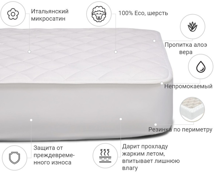 Наматрасник Mirson Стандарт Woollen Aloe Vera 200x220 см, №240 (непромокаемый с резинкой по периметру)