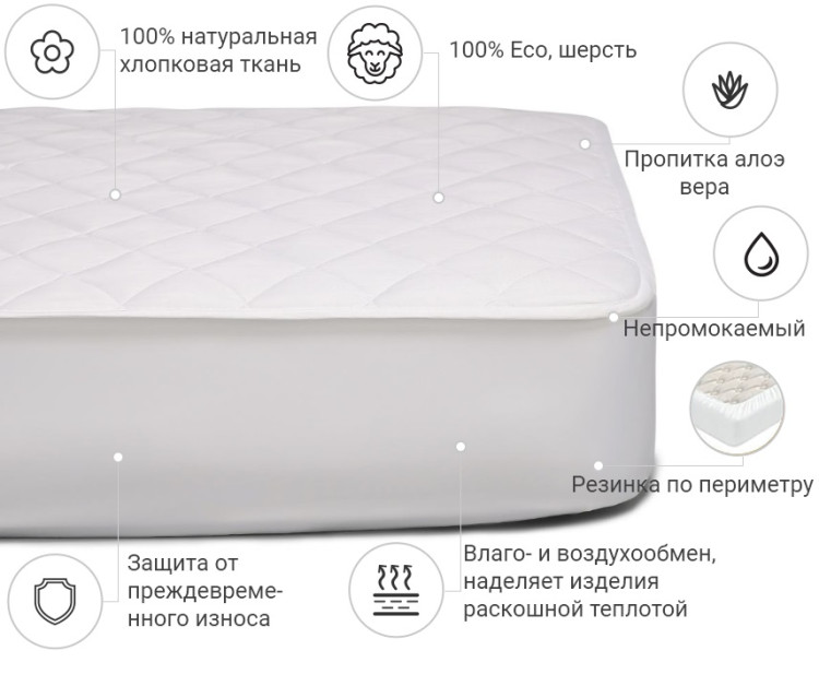 Наматрасник Mirson Natural Line Стандарт Wollen Aloe Vera 150x200 см, №961 (водонепроницаемый с резинкой по периметру)