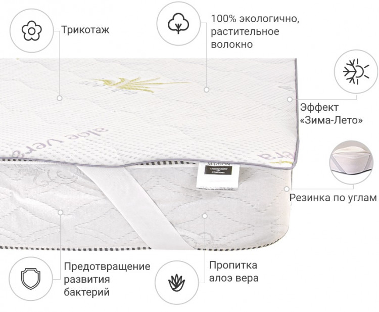 Наматрацник Mirson Alberto Cotton Seasons Strong Aloe Vera 200x200 см, №1026 (звичайний на гумці по кутах)