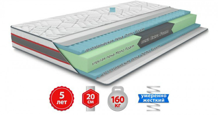 Матрас пружинный Come-for Карбон 160x200 см