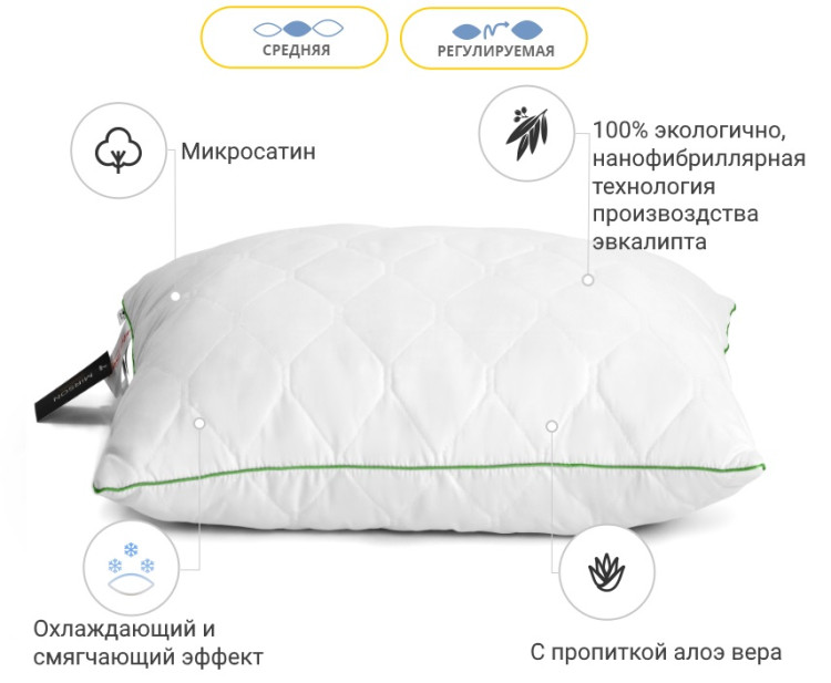 Подушка з Евкаліптом Mirson Eco Aloe Vera 70x70 см, №615 середня