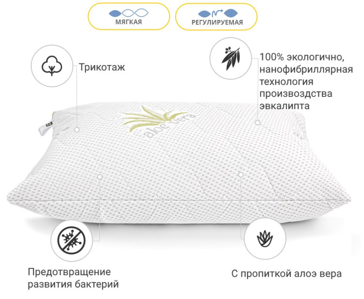 Подушка антиалергенна з Евкаліптом Mirson Alberto 50x70 см, №790 м'яка