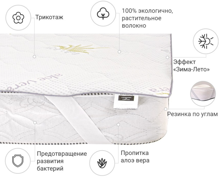 Наматрасник Mirson Alberto Cotton Seasons Strong Aloe Vera 200x220 см, №1026 (обычный на резинке по углам)