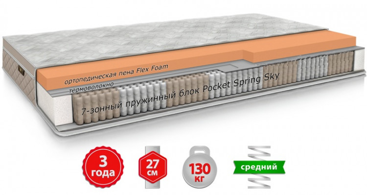 Матрас пружинный Come-for Стюарт Роял 80x200 см