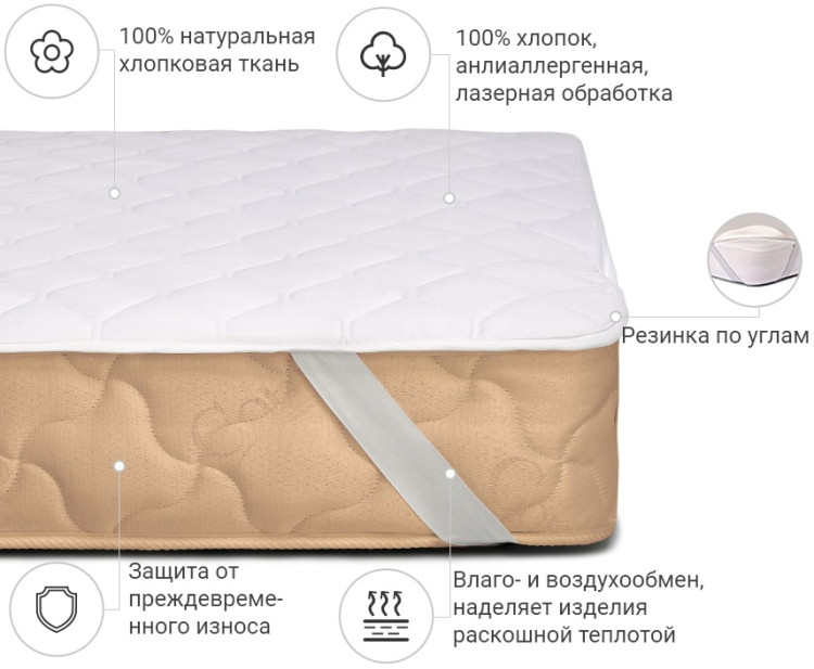 Наматрацник Mirson Natural Line Стандарт Eco 140x190 см, №950 (звичайний з гумкою по кутах)