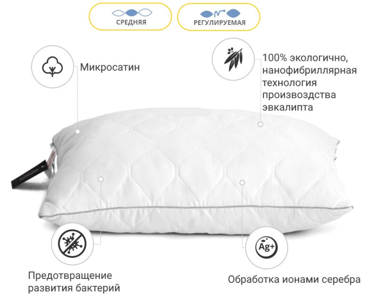 Подушка з Евкаліптом Mirson Eco Silver 60x60 см, №616 середня