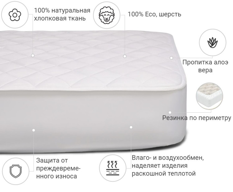 Наматрасник Mirson Natural Line Стандарт Wollen Aloe Vera 150x200 см, №958 (обычный с резинкой по периметру)