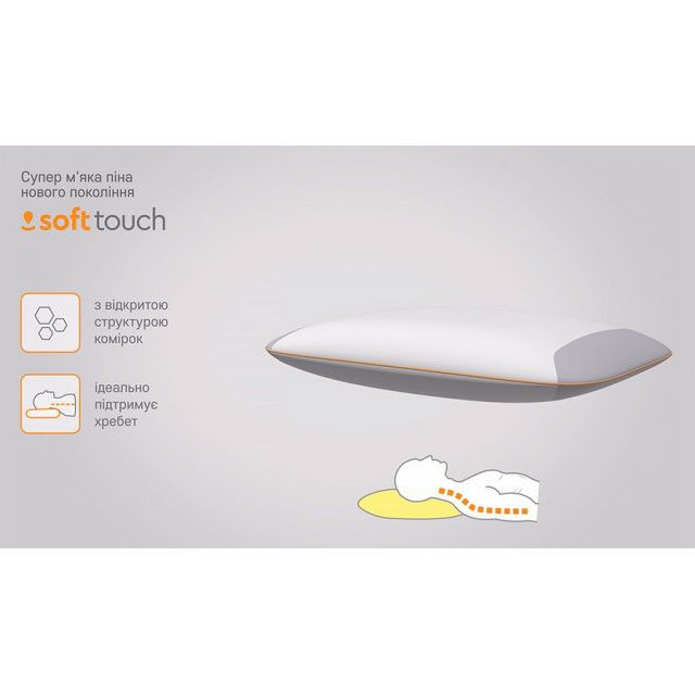 Подушка с памятью Sonex Softback M 43x60 см