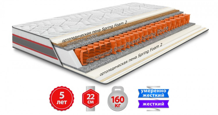 Матрас пружинный Come-for Хром 80x190 см