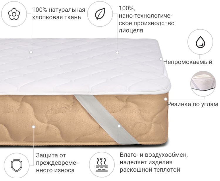 Наматрасник Mirson Natural Line Стандарт Тенсель (Modal) 200x220 см, №983 (водонепроницаемый с резинкой по углам)