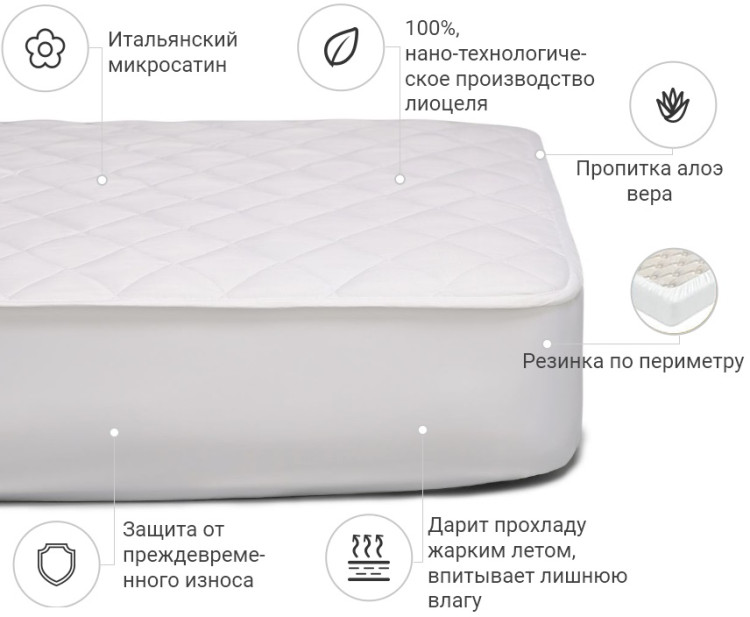 Наматрасник Mirson с Тенсель (Modal) Aloe Vera Стандарт 120x190 см, №307 (обычный на резинке по периметру)
