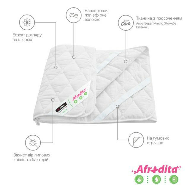 Наматрасник Sonex Antistress Карбон 200x200 см